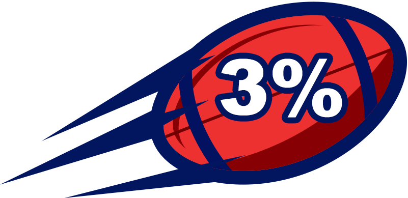 3% Football