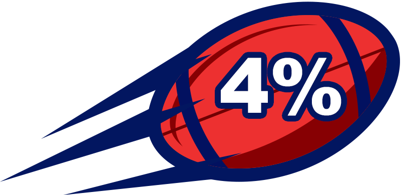4% football