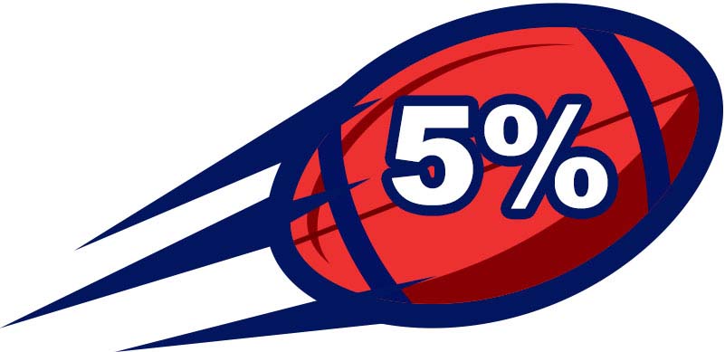 5% Football icon