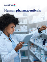 2022 Human Pharmaceuticals